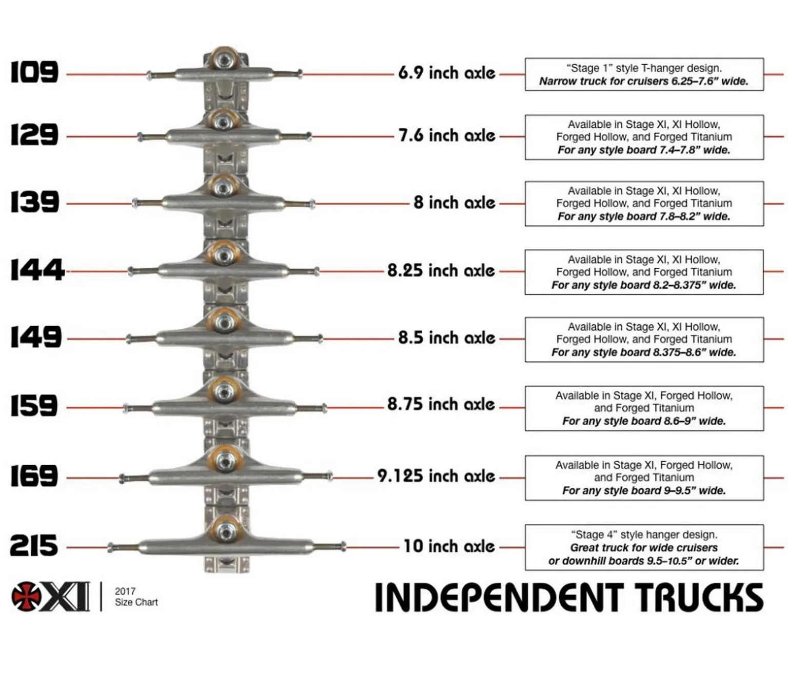 129 Stage 11 Standard Trucks (Pair)