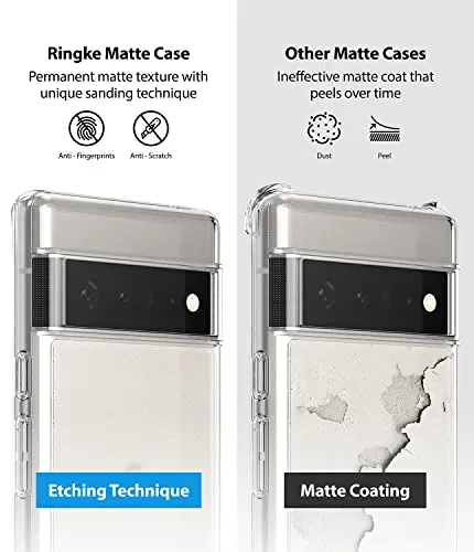 Google Pixel 6 Pro Back Cover Case | Fusion - Matte Clear