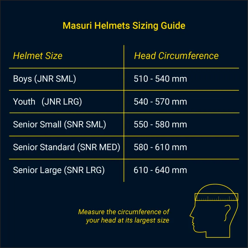 Masuri OS MKII Elite E-Line Stainless Steel Cricket Helmet